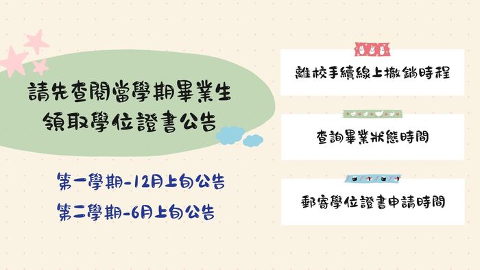 郵寄學位證書申請說明圖片