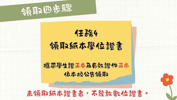 數位證書領取使用說明圖片