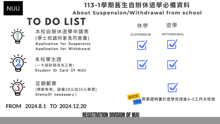 113-1舊生自辦休退學